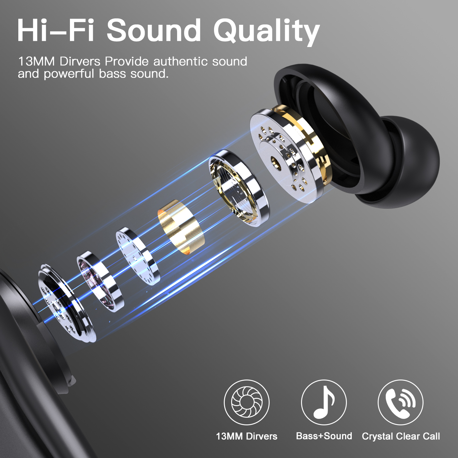 Faxoimu Wireless Earbuds 120H Playback Bluetooth 6.1 Headphones IPX7 Waterproof Stereo Bass Over-Ear Headphones with Earhooks Microphone LED Battery Display for Sports Running Workouts - Image 3